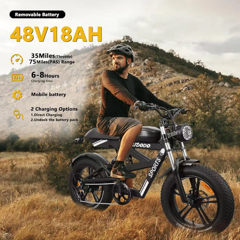 VelociTech 1500W Electric Bike 35MPH Long Range - alternate view