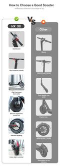VelociTech 350W Pro Scooter Removable Battery - view 20